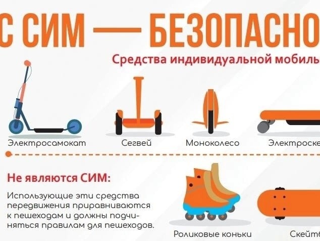 Средства индивидуальной мобильности. Правила безопасности на дорогах общего пользования.