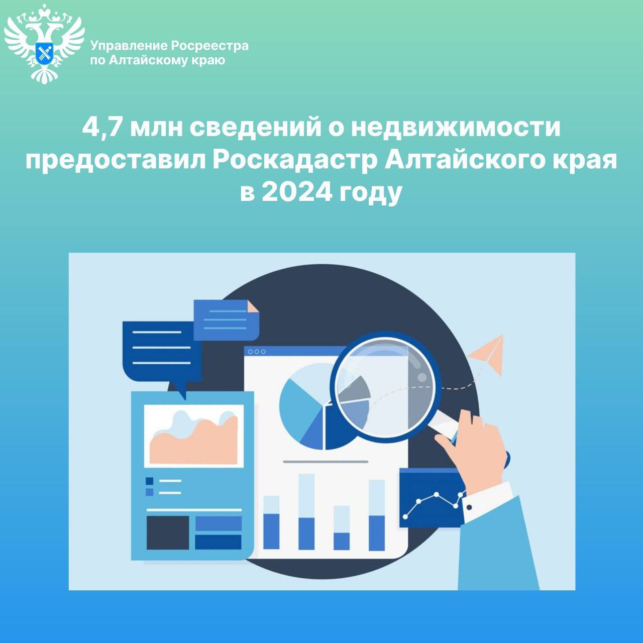       4,7 млн сведений о недвижимости предоставил Роскадастр Алтайского края в 2024 году.