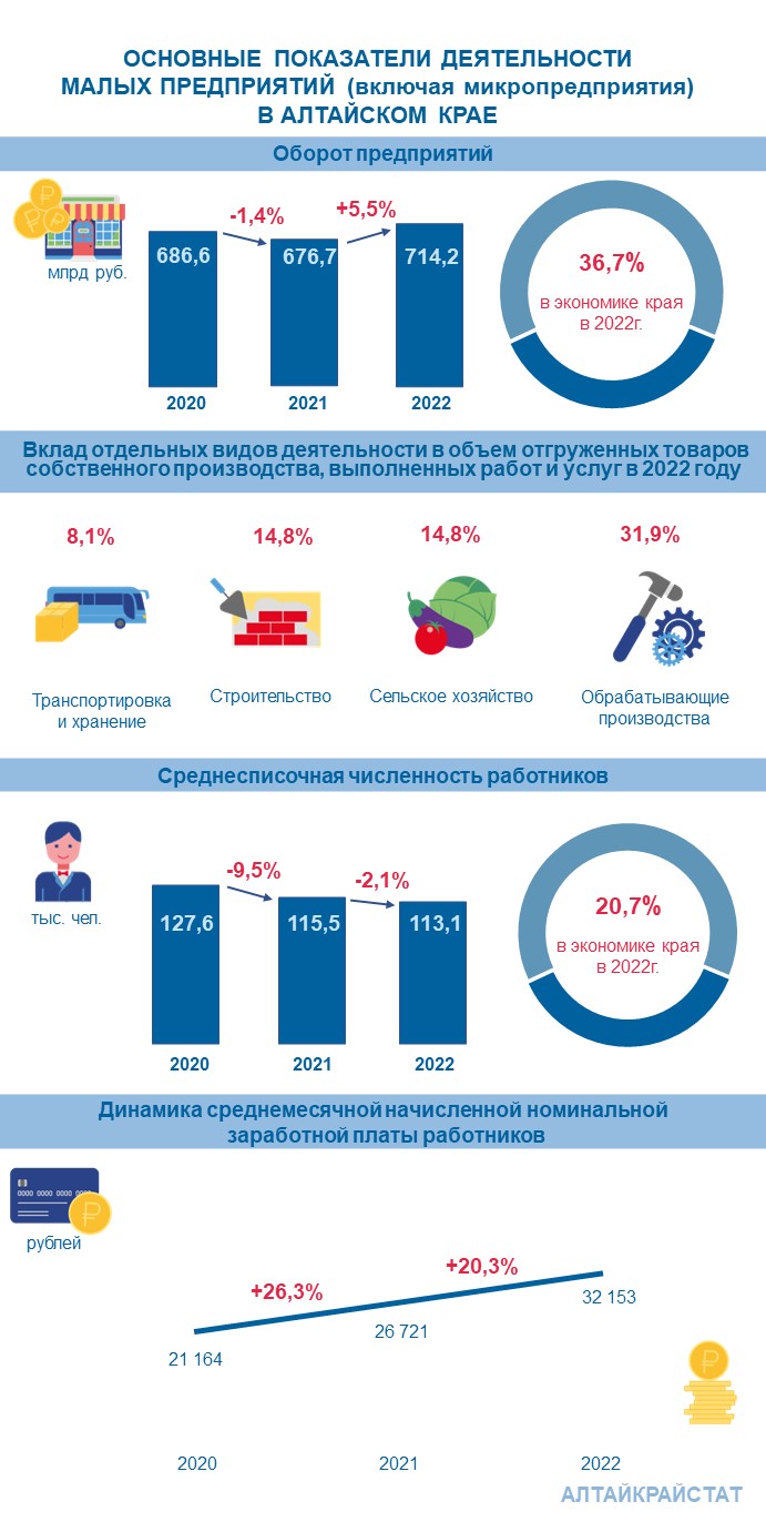 День российского предпринимательства.