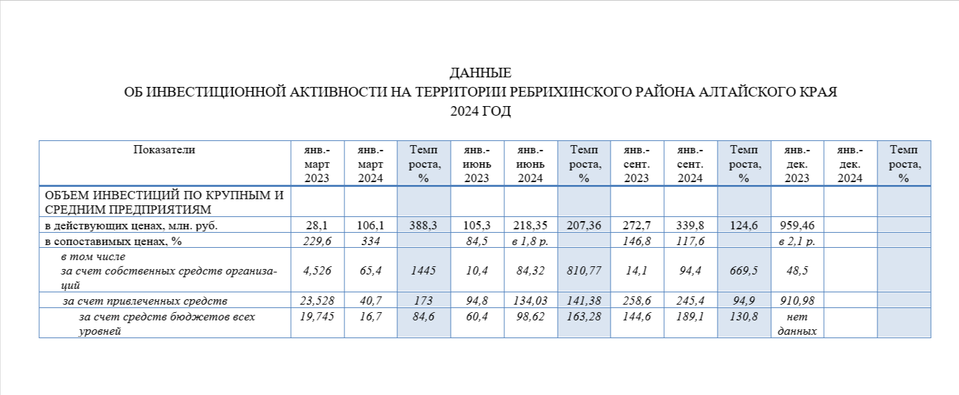 Изображения.