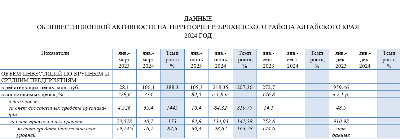 Изображения.