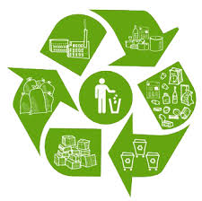 Ежегодная отчетность по обработке, утилизации, обезвреживанию и размещению отходов.