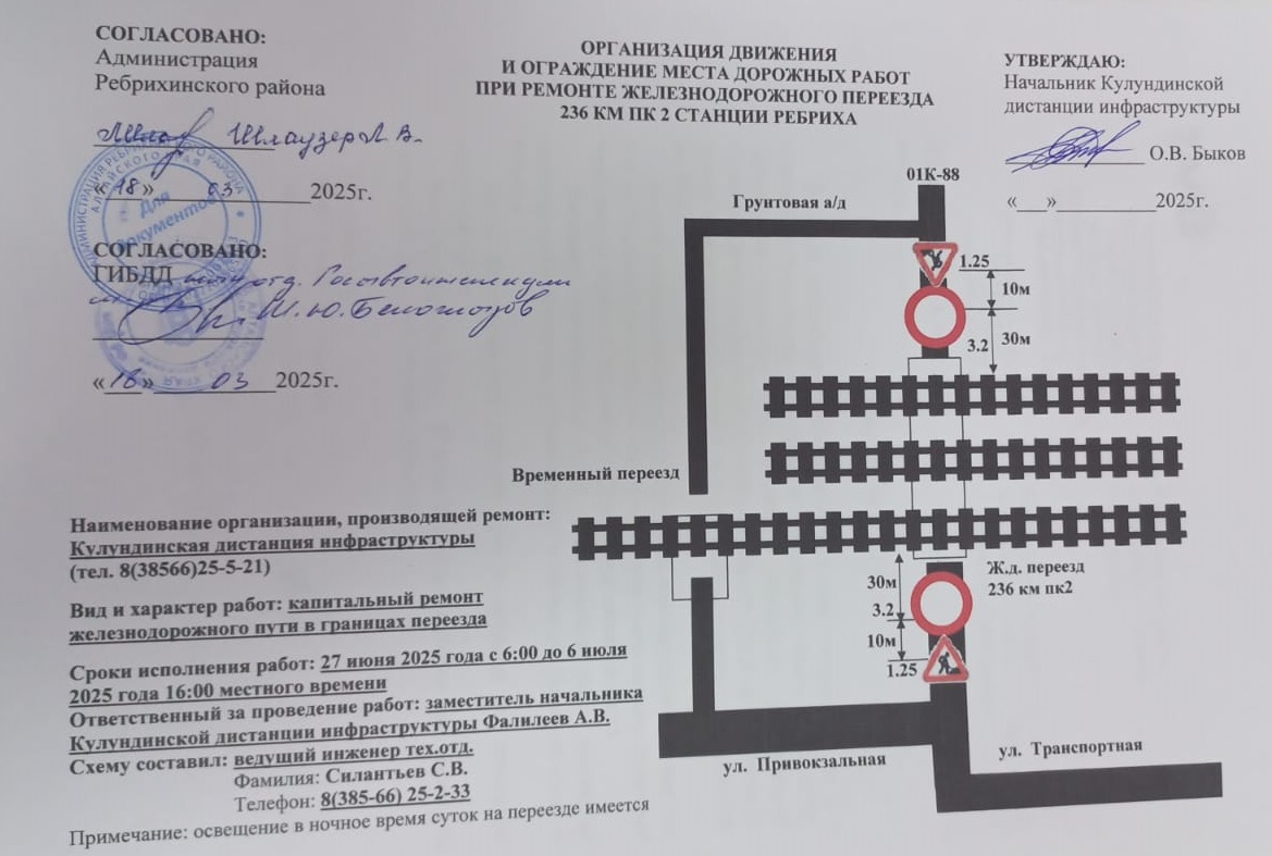 Проводиться ремонт железнодорожного пути в границах железнодорожного переезда 236 км. ПК2 станции Ребриха.