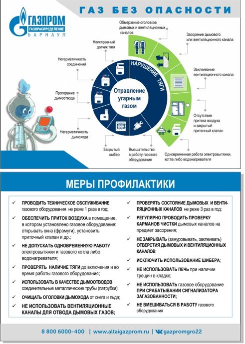 «Соблюдения правил пользования газом в быту – залог  вашей безопасности»,- напоминают Алтайские газовики .