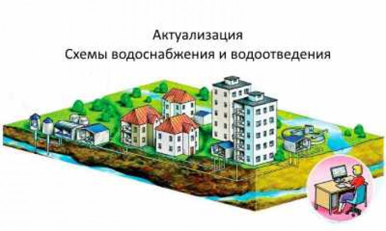 Уведомление о начале актуализации схем водоснабжения и водоотведения сельских поселений Ребрихинского района Алтайского края на 2025 год.. Уведомление о начале актуализации схем водоснабжения и водоотведения сельских поселений Ребрихинского района Алтайского края на 2025 год..