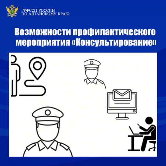 Возможности профилактического мероприятия «Консультирование». Возможности профилактического мероприятия «Консультирование».
